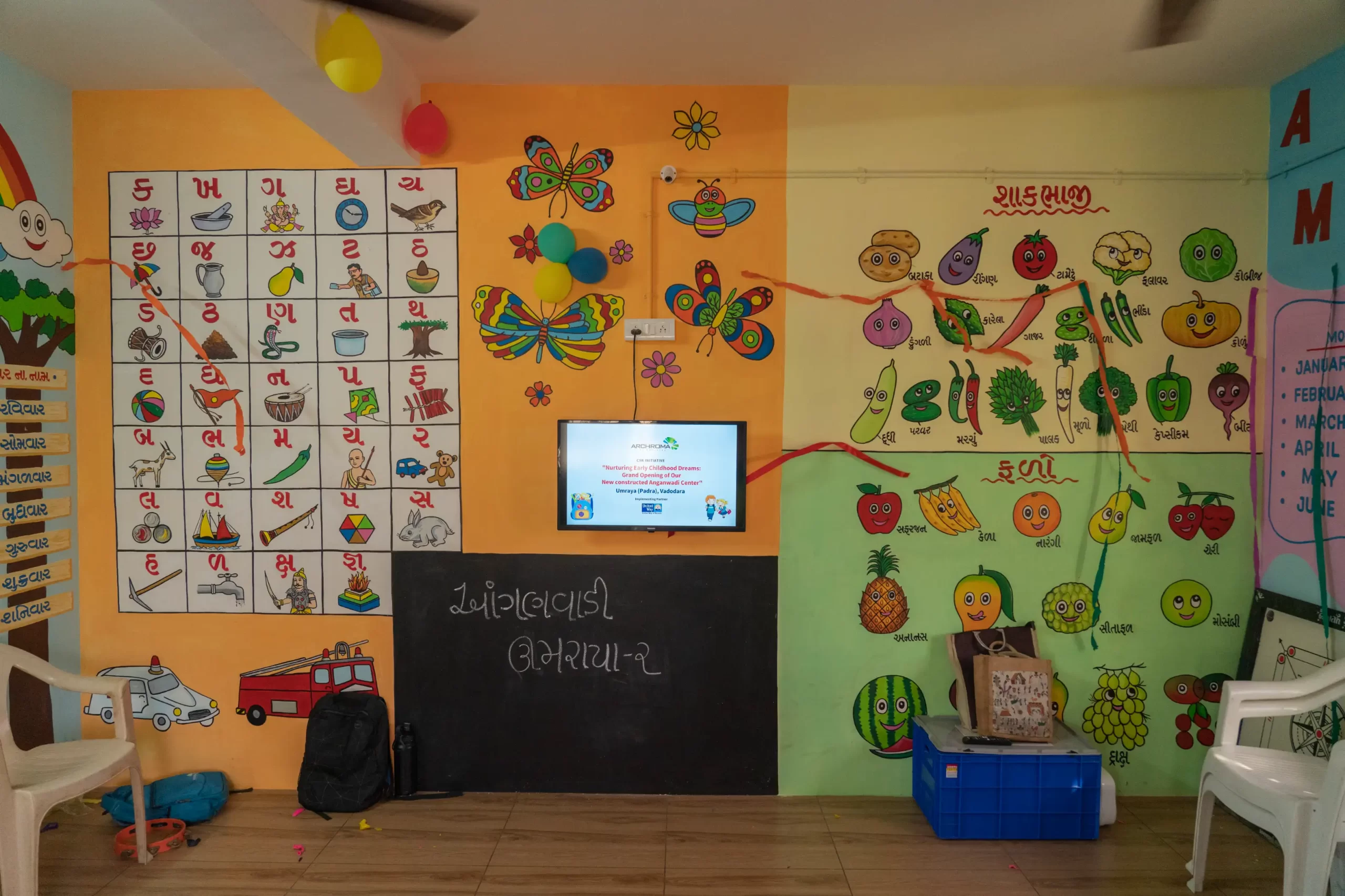 Smart Anganwadi Centres